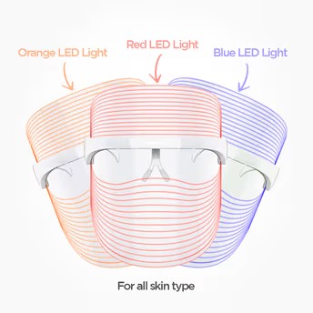 Premium LED 3-Light Therapy Face Mask