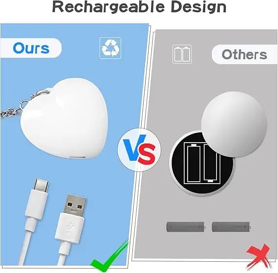 Heart-Shaped Touch Sensor LED Purse Light