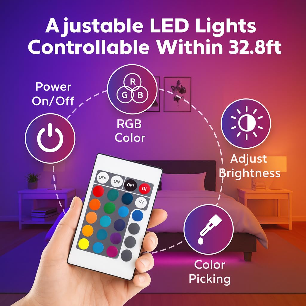 Premium RGB LED Strip Light β 5 Meter (Multicolor, Remote Control)