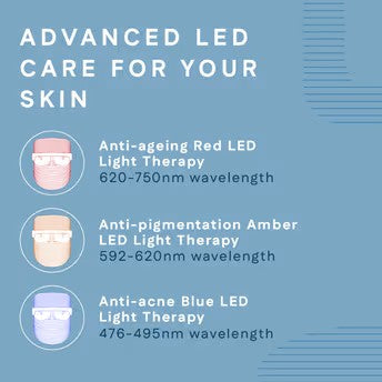 Premium LED 3-Light Therapy Face Mask