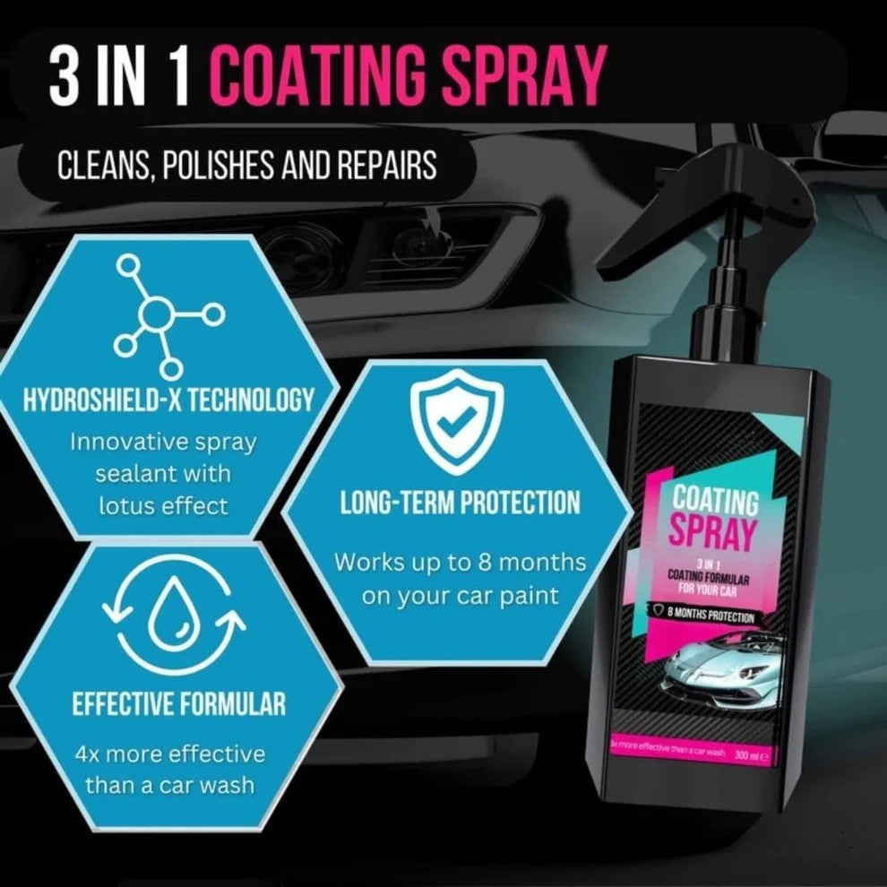 UltraShield Pro – German Precision Coating & Deep Foam Car Care Combo 🚘✨